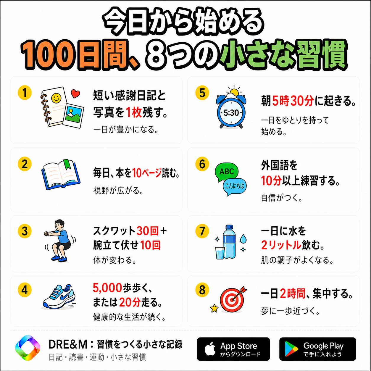 100日間、8つの小さな習慣を始めるポスター