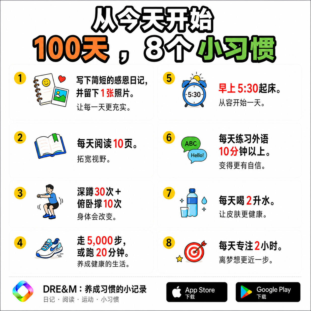 100天、8个小习惯的开始海报