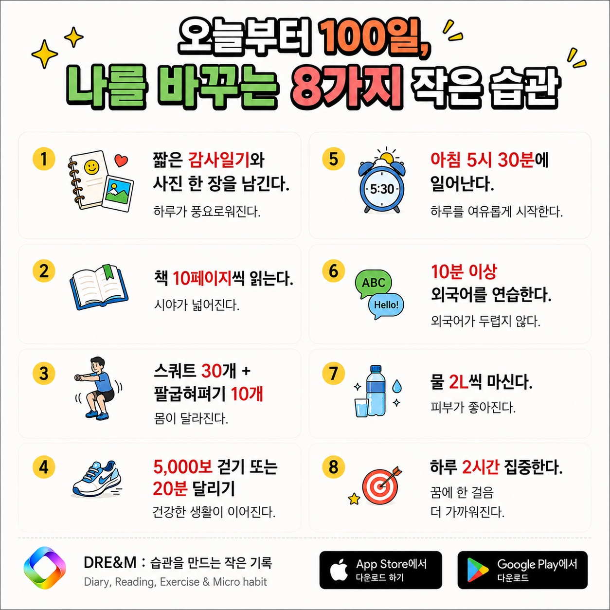 오늘부터 100일, 나를 바꾸는 8가지 작은 습관