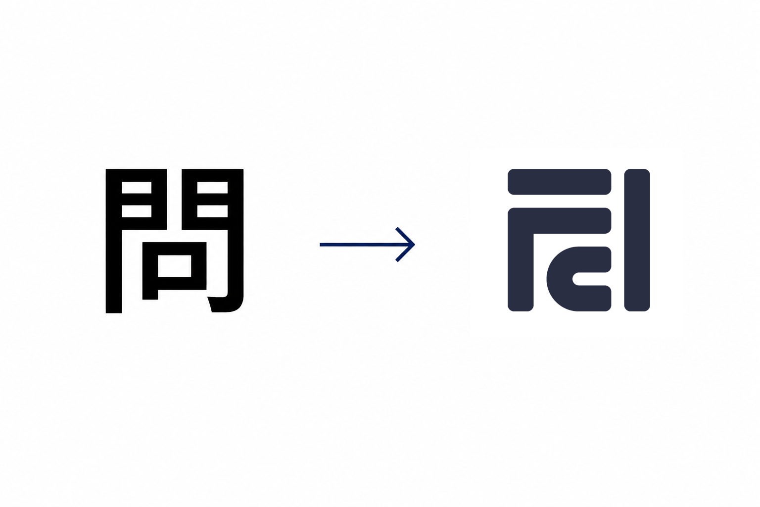 An illustration showing the Chinese character for question becoming the FCI logo